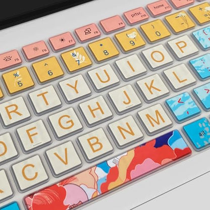 Keyboard Cover for Dell Inspiron 15 3000 5000 7000 3510 3511 3515 3525 3530 3535 5510 5515 5518 7510 15.6", Inspiron 16 7610, Vostro 15 3510 5510 5515, Latitude 3520, Litter Flowers - color: Litter Flowers