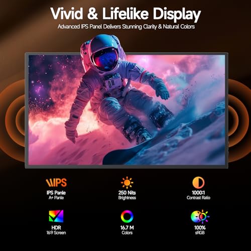 15.6" Portable Monitor 1080P FHD IPS, 250 Nits Brightness, Adjustable Kickstand with VESA Mount, USB-C HDMI, Dual Speakers, Ultra-Slim Travel Laptop Second Screen for Phone PC PS5 - size: 15.6"Kickstand