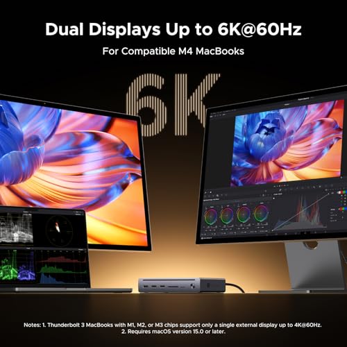 UGREEN 10 in 1 Revodok Maxidok Thunderbolt 5 Docking Station, 120Gbps with 3×TBT5 (Single 8K/ Dual 6K@60Hz), 140W Total Power, DP2.1, Gigabit Ethernet, SD/TF 3.0 Dock for MacBooks and Windows Laptops