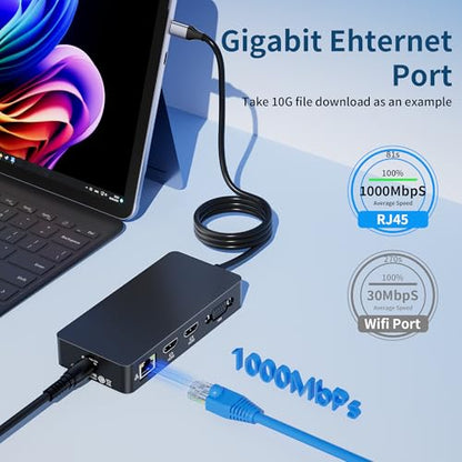 Surface Thunderbolt 4 Docking Station, 12-in-1 Surface Pro Dock with Dual 4K@60Hz HDMI & VGA, Triple Monitor Display Adapter for Microsoft Surface Pro 12/11/10/9/8/7/X, Laptop 7/6/5, Go, Book