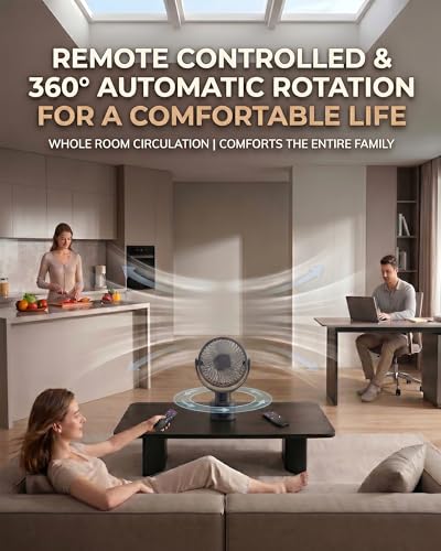 Clip On Fan, Rechargeable Battery Operated Fan with 360° Auto Oscillation, Portable USB Table Fan with Remote, LED Light & Hook, 6-22H Quiet Desk Fan for Stroller, Camping, Office, White