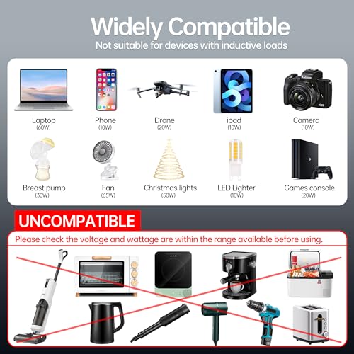 7 in 1 Car Power Inverter, 200W DC 12V to 110V AC Car Inverter with LED Voltmeter, 4-Port PD/QC3.0 Charge, 2 Car Outlets and Cigarette Lighter Adapter USB C Car Charger for All Car Devices - size: 200W