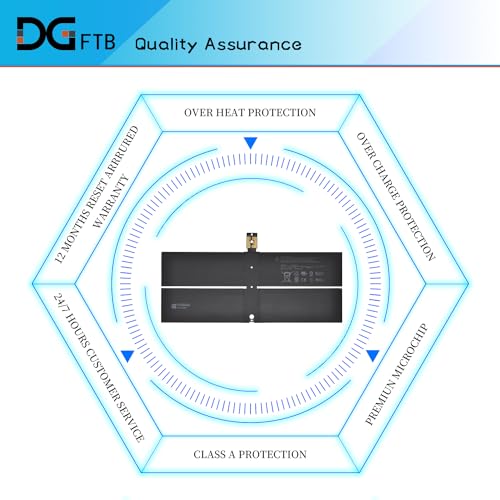 DGFTB 45.2Wh DYNK01 G3HTA036H Laptop Battery Replacement for Microsoft Surface 1st Gen 1769 2017, Surface 1782 13.5'', 2-LQN-00004 KSR-00001 DAG-00003 (7.57V 45.2Wh/5970mAh/ 4-Cell) with Tools