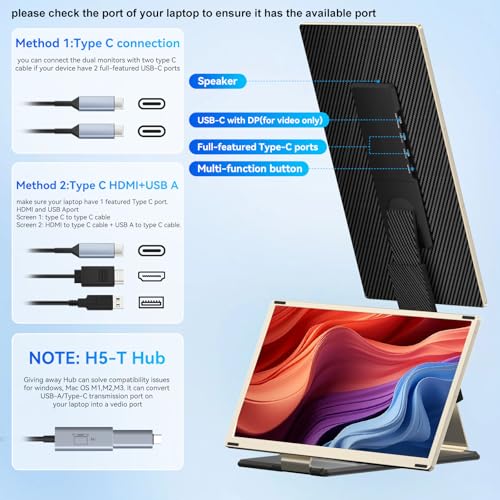 Laptop Screen Extender,15.6" Portable Monitor, FHD 1080P Ultra-Slim Travel Monitor with Speakers, Triple Display Extension, Compatible with 13-17.3" Laptops