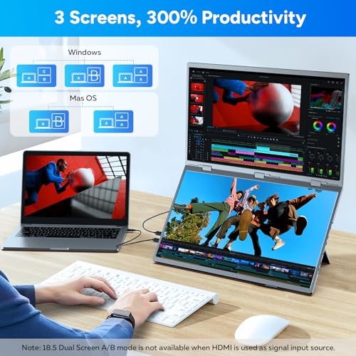 COOLHOOD 18.5 Inch Portable Monitor for Laptop, 1080P FHD 100Hz 125% sRGB USB-C HDMI Travel Monitor for Laptop Mac PC, Portable Screen with Smart Cover, VESA Compatible - size: 2*18.5 Inch