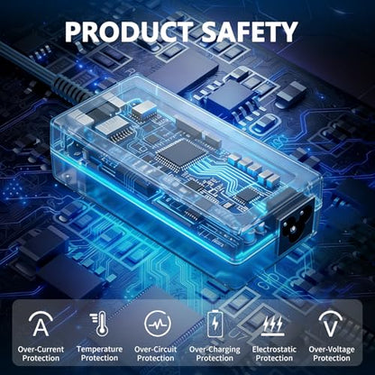 20V 3.25A 65W USB C Laptop Charger for HP, Compatible with HP Laptop Charger EliteBook 830 835 840 845 860 865 640 650, for Spectre x360, Pavilion, Envy, Chromebook Power Cord Adapter Supply