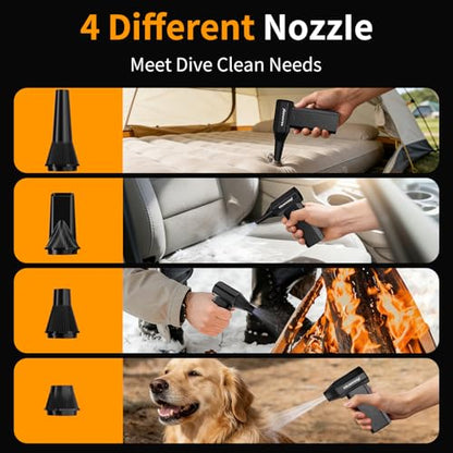 Compressed Air Duster, 110000RPM Electric Air Duster, 3-Gear Mini Blower with Fast Type-C Charging, Turbo Fan Dust Blower for Computer, Keyboard, PC, Car, Home and Electronics