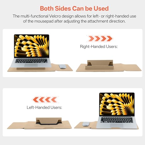 13-14 Inch Protective Laptop Sleeve Case with Stand, for MacBook Pro 14'' M5~M1, Pro/Max(2026-2021), MacBook Air 13.6'' M5-M2, (2026-2022), iPad Air/Pro Surface, PU Leather Laptop Case (13"-14" Brown) - color: Brown, size: 13-14 Inch