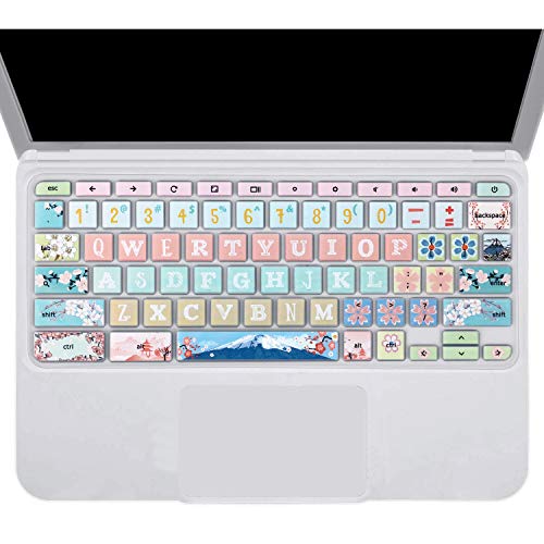 Silicon Keyboard Cover for 11.6" Lenovo Chromebook C330 C340, Flex 11, 100e 300e 500e N20 N21 N22 N23, 14" N42 N42-20, Sakura - color: Sakura