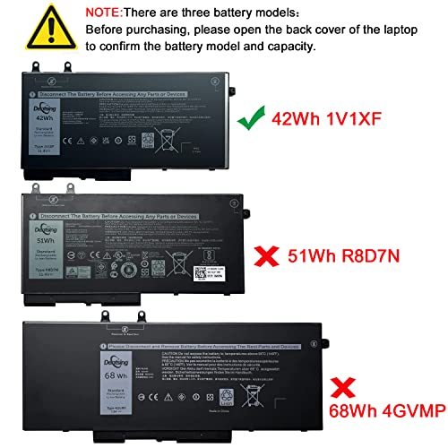 1V1XF Laptop Battery Compatible with Dell Latitude 5400 5410 5500 5510 Precision 3540 3550 Inspiron 7590 7591 7791 2-in-1 Series Notebook 01V1XF XV8CJ R8D7N 4GVMP 11.4V 42Wh/3500mAh 3-Cell