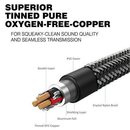 Gold-Plated & Strong Braided Y Splitter Audio Cable - Separate Microphone & Headphone Port Gaming Headset Earphone Adapter - TopSeries (12inch / 30cm) | 24K Gold-Plated, Double Shielding, Connect a TRRS Headset or Mic to Computers with 2 separate micropho
