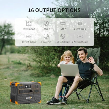 PECRON Solar Generator E3600LFP 3072Wh with 2x300W Solar Panels, 5x3600W AC Outlets Portable Power Station, LiFePO4 Battery Backup Expanded to 18.43kWh, Power Station for Home Use, RV, Camping, CPAP - style: E3600LFP+2x300W