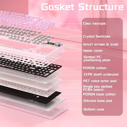 AULA F98 Pro V3 Wireless Mechanical Keyboard with Screen & Knob,Hot Swappable Pink Gaming Keyboard,Clear Keycap RGB Backlit Gasket Mount Creamy Keyboards with Number Pad for Office PC,10000mAh Battery - color: Pink