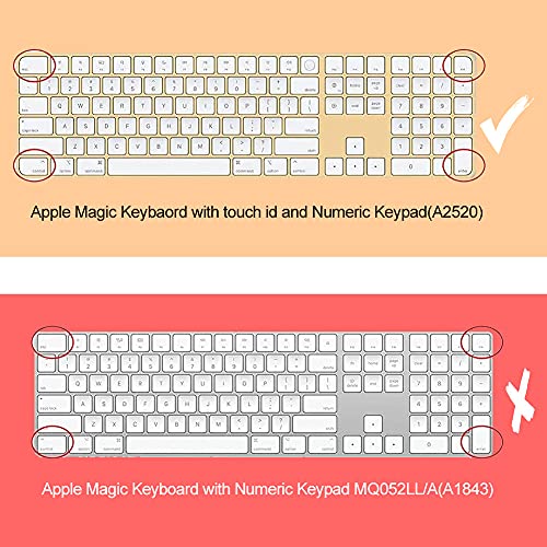 Keyboard Skin for Magic Keyboard A2520 with Numeric Keypad Touch ID | Keyboard Protector Cover for 2021 Magic Keyboard with Numeric Keypad Touch ID - color: 2021 Magic Keyboard with Numeric Keypad (Touch ID)