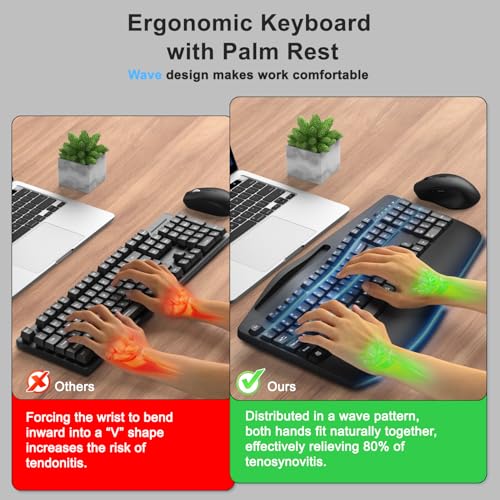 Wireless Keyboard and Mouse Combo, 2.4G Full Size Wave Keys Ergonomic Keyboard with Wrist Rest, Phone Holder, 3-Level DPI Wireless Silent Mouse with 6-Buttons, for Windows, Mac OS, Laptop, PC (Black) - color: Black