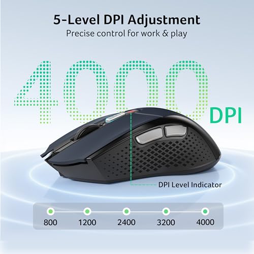 acer Wireless Mouse for Laptop, 2.4GHz Computer Mouse 5 Adjustable DPI Office Cordless USB Mice with USBA Receiver, 6 Buttons, 4000 DPI, Medium to Large Sized Hands Compatible with PC, Laptop, Desktop