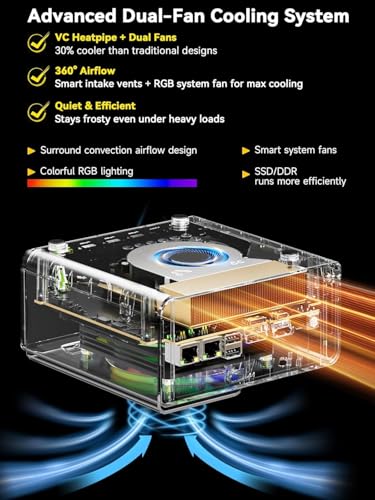 GMKtec AI Mini PC Ultra 9 285H (Turbo 5.4GHz) 32GB DDR5 1TB PCIe 4.0 SSD | Mini Gaming Computer 3X M.2 Expansion Slots, Oculink, Quad Screen 8K Display EVO-T1 - size: 32GB+1TB I 285H