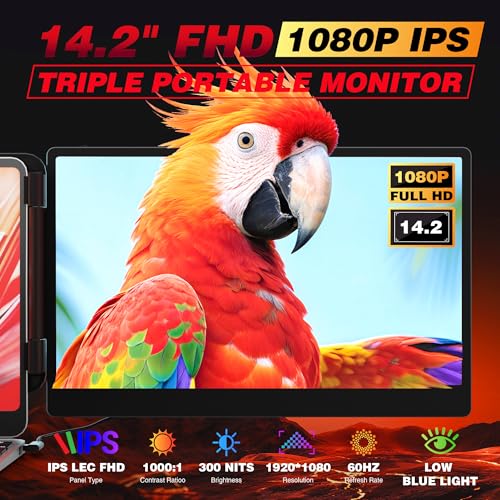 Laptop Screen Extender Triple Monitor, 14.2" Portable Multi Monitor FHD 1080P IPS Ultra-Thin, HDMI/USB-A/Type-C & Plug & Play, Fits 13-17" Laptops, Compatible with Windows/macOS/Android/Switch