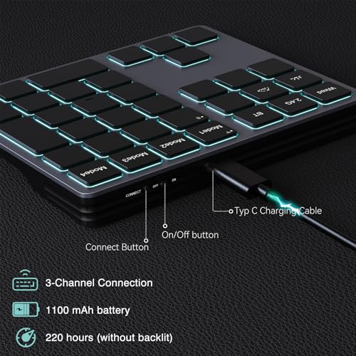 Doohoeek Tri-Mode Programmable Keyboard (BT/2.4G/Wired), Bluetooth Shortcuts Keyboard with 25 Custom Keys & Shortcuts Stickers & Backlit, Wireless Macro Keypad for Windows Graphic, Editing & Office