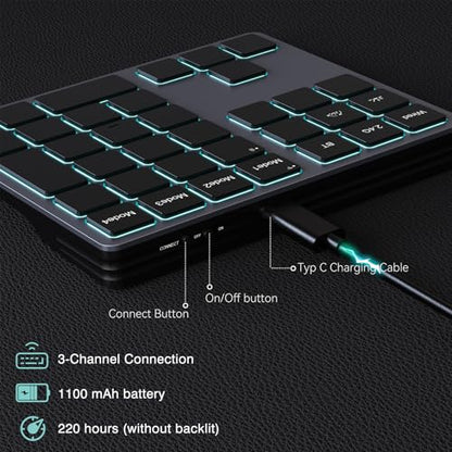 Doohoeek Tri-Mode Programmable Keyboard (BT/2.4G/Wired), Bluetooth Shortcuts Keyboard with 25 Custom Keys & Shortcuts Stickers & Backlit, Wireless Macro Keypad for Windows Graphic, Editing & Office