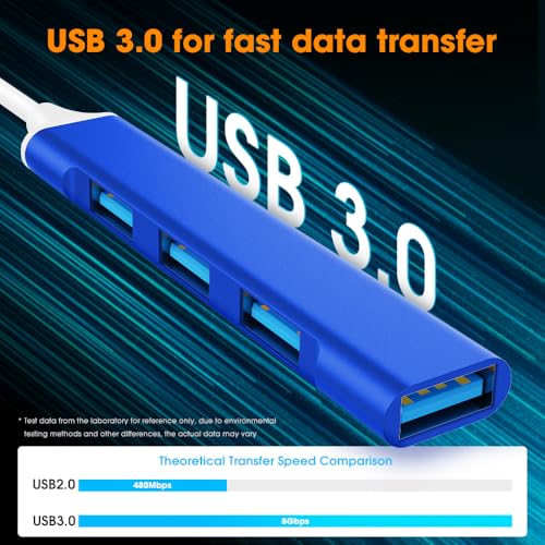 Mac USB C Adapter - Type C USB Adapter Hub with 4 Ports: 1 USB 3.0 + 3 USB 2.0, Ultra-Slim Aluminum Design, 5Gbps Transfer, Adapter for Mac USB C, Type C USB Hub (Royal Blue)
