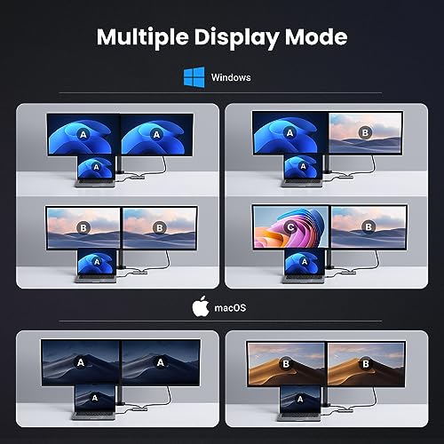 UGREEN USB C Docking Station Dual Monitor 4K@60Hz, 6-in-1 Dock with 2xHDMI | Single 8K@30Hz, 100W PD, 2x5Gbps USB-A & 1xUSB-C Data Ports, USB-C Revodok 206 Dock for Thinkpad, HP, Dell Laptops and More