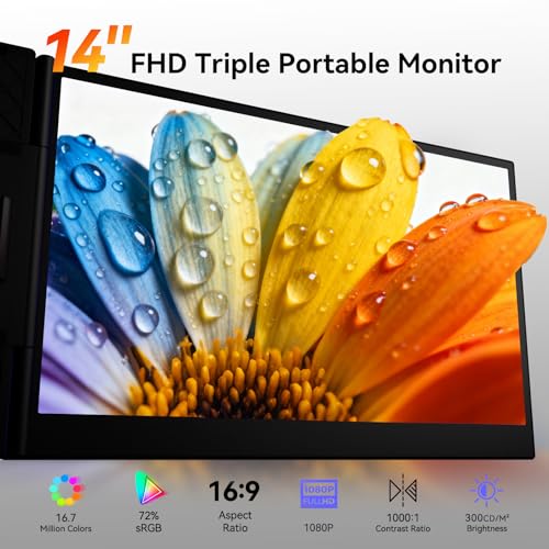 BOSII Laptop Screen Extender Monitor - Triple 14" Ultra Thin IPS FHD 1080P Portable Monitors for 13.3"-17" Laptops Compatible with Windows Mac Travel Work - size: 14"