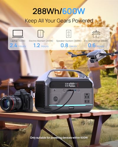 DARAN Portable Power Station 600W with Solar Panel, 288Wh LiFePO4 Battery Solar Generator, 2h Fast Charging Compact Lightweight Power Station for Outdoor Camping, Emergency, RV