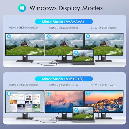 10-in-1 USB C Hub with 4K HDMI Adapter, SD/TF Card Reader, 100W PD Charging, 2 USB 3.0 Ports, and 2 usb2.0 Ports for MacBook Pro/Air, Dell XPS, Lenovo ThinkPad, etc. (3X 8K Docking Station) - style: 3x 8K Docking Station