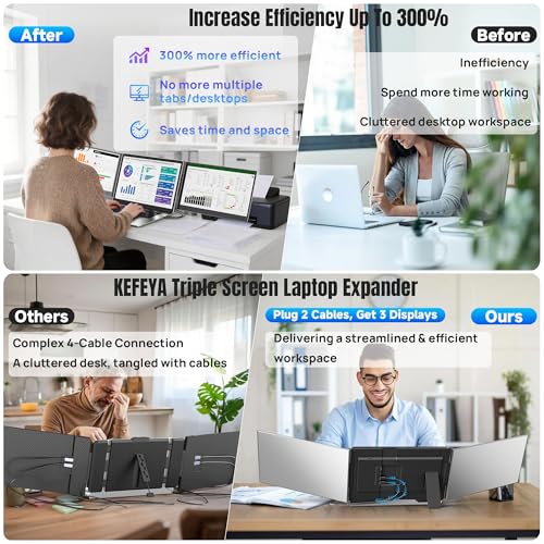 KEFEYA Laptop Screen Extender 15.6", FHD 1080P Portable Triple Monitor for Laptops 13-17.3", 0.16" Ultra-Thin Dual Laptop Monitor Extender for Windows/Mac/Dex/Chrome/Surface, Plug n Play - size: 15.6" Screen Extender