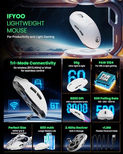 G59 2.4G/BT/Wired Wireless Gaming Mouse, Rechargeable USB Type-C Wireless Game Mouse, 6 Adjustable DPI, Max 8000 DPI, 60g Lightweight, 6 Programmable Buttons, PC Computer Laptop, Win 11 10, Mac