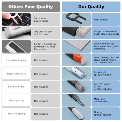 Keyboard Cleaner & Laptop Cleaning Kit, All-in-1 for Computer PC, Black | Electronics Deep Cleaning Reusable Brush Tool, Screen-Safe Spray, for iPhone iPad Macbook Airpod Camera, Gaming Accessories - color: Black