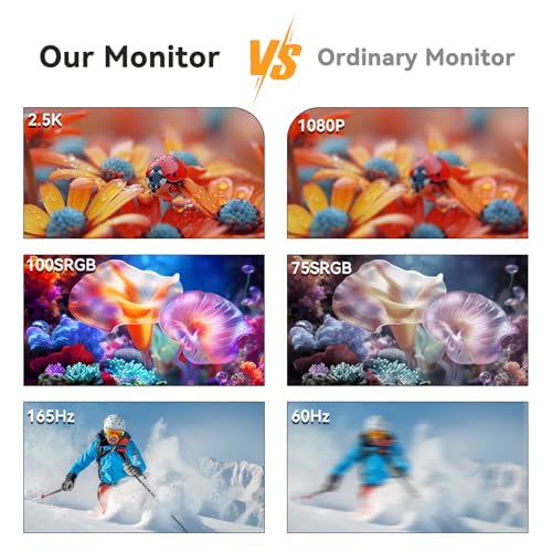 JUSTTHINK 15.6" Portable Monitor, FHD IPS Gaming Monitor 2.5K 165Hz | Travel Monitor with Stand, Plug & Play USB-C/HDMI External Second Screen Travel Monitors for Laptop, PS5, Xbox, Switch - size: 15.6"