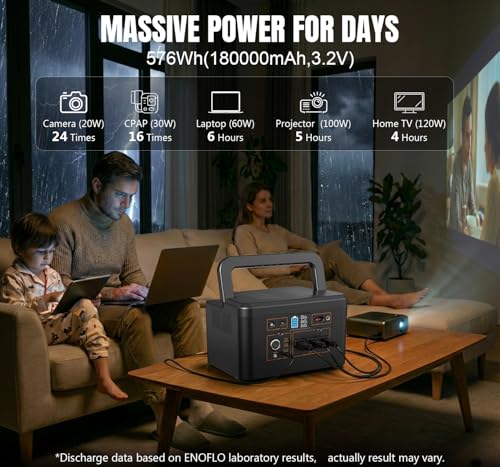 Portable Power Station 650W (1200W Peak), 576Wh Solar Generator | LiFePO4 Battery 3.5 Hour Fast Charging for Home & Emergency Backup, Hurricane, CPAP (Solar Optional) - color: Black