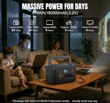 Portable Power Station 650W (1200W Peak), 576Wh Solar Generator | LiFePO4 Battery 3.5 Hour Fast Charging for Home & Emergency Backup, Hurricane, CPAP (Solar Optional) - color: Black