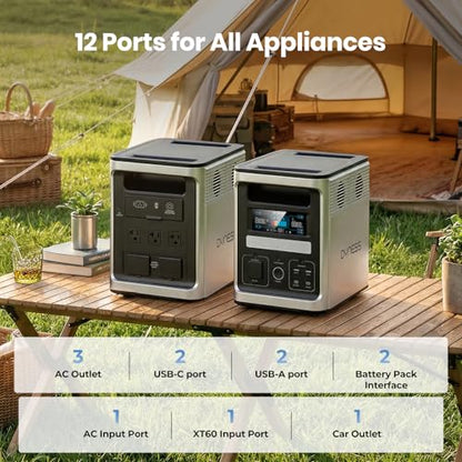 DYNESS 1536Wh Portable Power Station, 1800W AC Output (3600W Surge), 50 Min to 80% Fast Charging, Upgraded LiFePO4 Battery Backup for Home Backup, Camping, RV, Blackout - size: 1536Wh 1800W