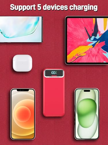 Nusyddy Portable Charger 20000mAh Fast Charging w/Built-in Wall Plug Red | 22.5W Fast Charging, High Capacity, LED Display, Charge 5 Devices at once, TSA Approved, Compatible with iPhone/Samsung - color: Crimson