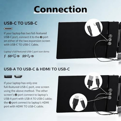 ROYY Laptop Screen Extender Double Monitor - 14" 1080P Portable Monitor FHD Attachment Extra Screen Compatible with Windows Mac Dex Chrome Travel Work Fits 13-17" Laptops - size: 14.1" Screen Extenders