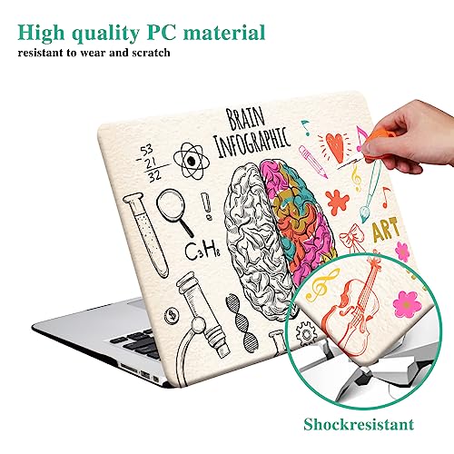 DTangLsm Compatible with MacBook Pro 13 inch Case M2 2023 2022, 2021-2016 M1 A2338 A2251 A2289 A2159 A1989 A1708 A1706, Slim Plastic Hard Shell Snap On Case&Keyboard Skin for Mac Pro 13 Case,Big Brain - color: D40-Big Brain