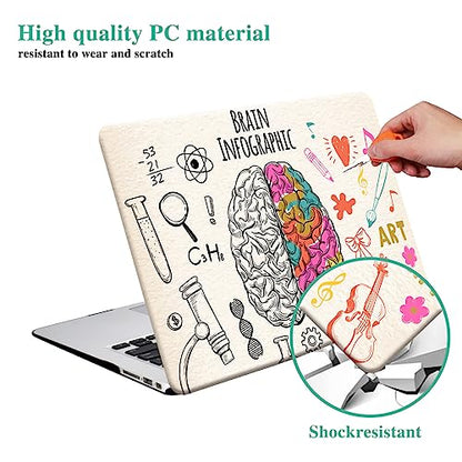 DTangLsm Compatible with MacBook Pro 13 inch Case M2 2023 2022, 2021-2016 M1 A2338 A2251 A2289 A2159 A1989 A1708 A1706, Slim Plastic Hard Shell Snap On Case&Keyboard Skin for Mac Pro 13 Case,Big Brain - color: D40-Big Brain