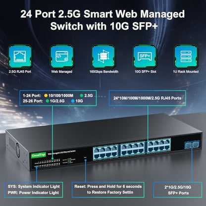 2.5Gb Managed Switch 26 Port: 24 x 2.5Gb + 2 x 10G SFP+, VLAN/QOS/LACP/DHCP | Smart Managed Switch | Multi-Gigabit Network Switch | 160Gbps Bandwidth | Metal Housing| Fan Cooling | 1U Rack
