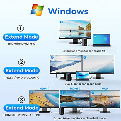 USB C Docking Station Dual Monitor 7 USB A/C, Plug and Play | 2 HDMI+VGA, SD/microSD, Ethernet, Audio, 65W Power Adapter, Laptop Docking Station for Windows Lenovo/HP/Dell, Home Office