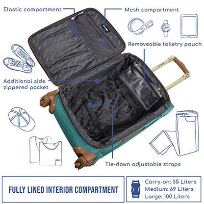 Steve Madden Designer-Gepckkollektion Leichter Softside-Koffer fr Damen und Herren strapazierfhige 50,8 cm groe Tragetasche mit 4 rollenden Spinner-Rdern, Harlo Teal Blue, 20in, Carry on Bag With - color: Harlo Teal Blue, size: 20 inches