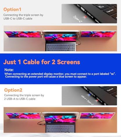 16" Laptop Screen Extender Monitor Portable, Quad Monitor, Just 1 Cable for 3 Screens, FHD 1080P IPS Laptop Extender Compatible with Wins/Mac for 13.6" - 18.5" Laptops | For 13.3-18.5" laptops; supports Wins and macOS M1/M2/M3. Driver required; connects t