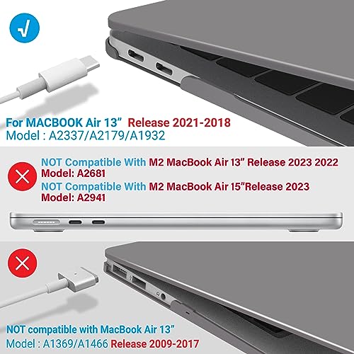 IBENZER Compatible with New MacBook Air 13 inch Case 2022 2021 2020 M1 A2337 A2179 A1932, Plastic Hard Shell Case with Keyboard Cover for Mac Retina Display with Touch ID, Ultra Gray, MAT13-UAGY+1 - color: Ultra Gray