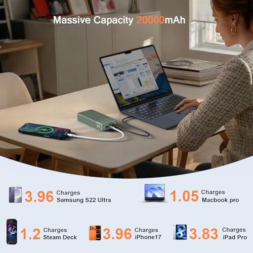 JUOVI Power Bank 65W 20000mAh Laptop Portable Charger | Fast Charging with 4 Ports LED Display External Battery Pack for MacBook Air iPad Tablet iPhone Samsung Steam Deck etc - color: Green