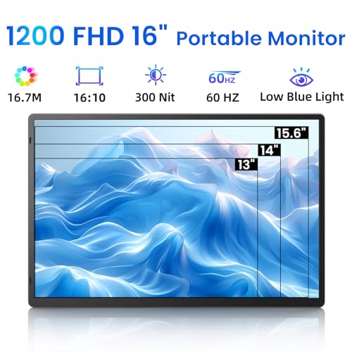 Portable Monitor for Laptop - Laptop Screen Extender HDMI USB C Travel External Display with Stand Gaming Monitor for PC MAC Switch Phone Computer Xbox PS4/5 - D1 - size: 16.1 inch FHD