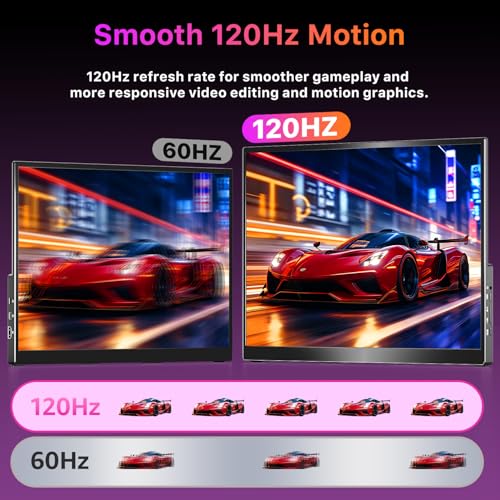 kksmart Portable Monitor for Laptop MacBook Surface PC Xbox PS5, Travel Monitor Second Screen for Laptop, HDMI USB-C VESA Compatible Built-in Speaker, 18.5inch - size: 18.5inch