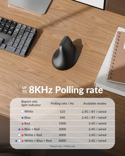 Keychron M5 8K Vertical Ergonomic Mouse Wireless, 2.4 GHz/Bluetooth 5.3/Wired Computer Mice Rechargeable, 5 Levels Up to 30K DPI with Programmable Buttons for Laptop macOS/Windows - Black - size: PixArt 3950 (8K Polling Rate)