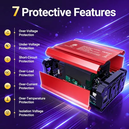 300W Car Power Inverter (Red-30) - color: Red-30